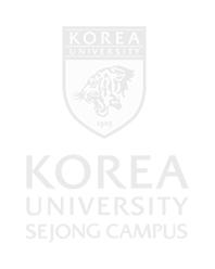 김재경 사진